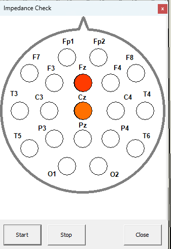 Impedance good